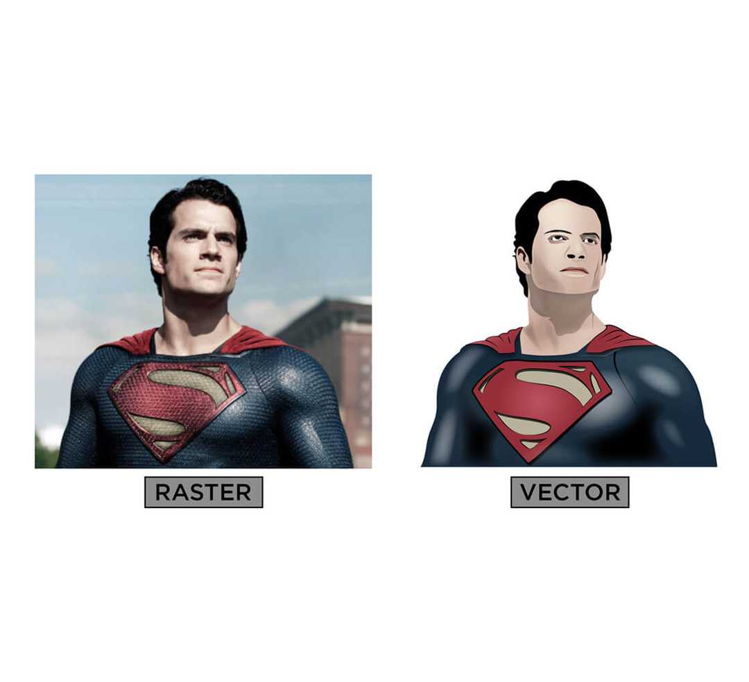 Vectorization