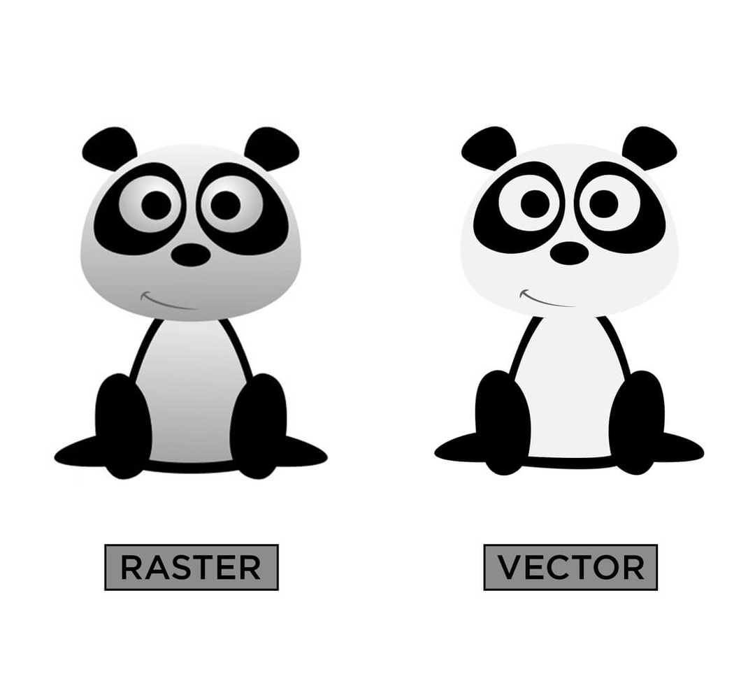 Vectorization